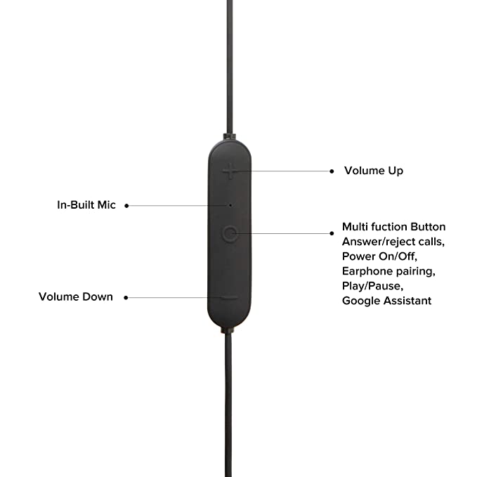 (Open Box) Mi Sports Bluetooth Earphones Basic Headset On the Ear