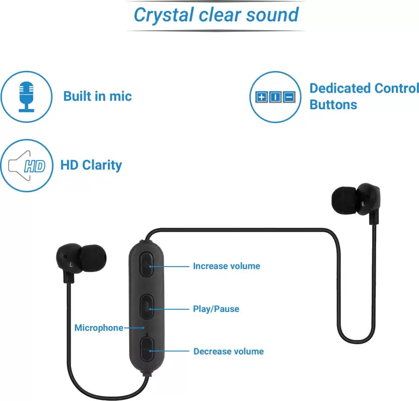 (Open Box) Flipkart SmartBuy Bluetooth Earphone with Mic  (Black, In the Ear)