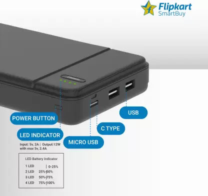 (Open Box) Flipkart SmartBuy 20000 mAh Power Bank (12 W, Fast Charging)  (Black, Lithium Polymer)