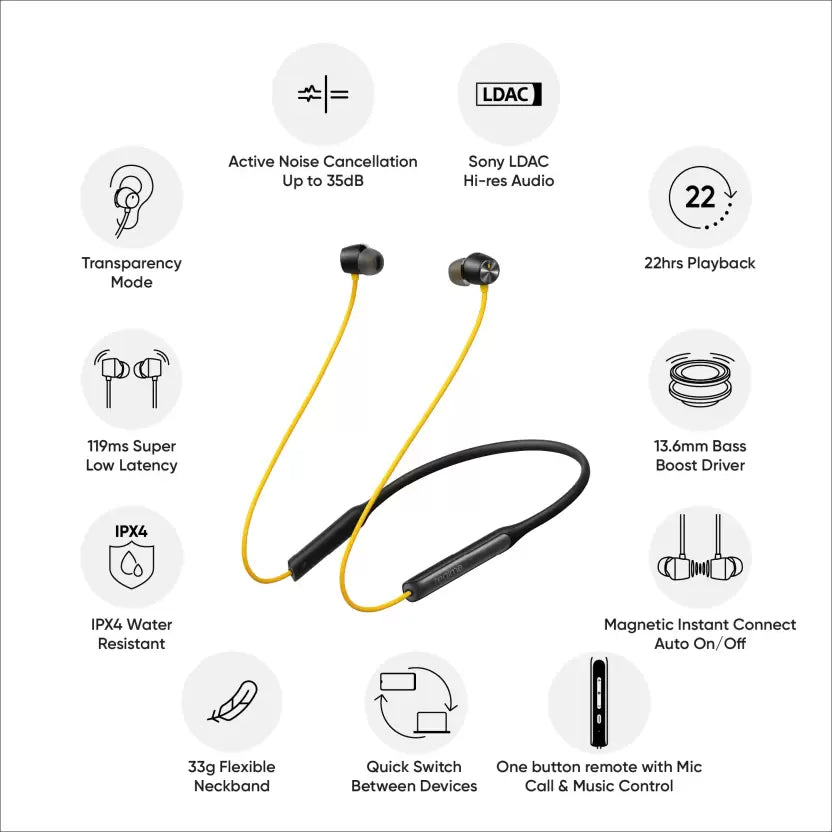 (Open Box) realme Buds Wireless Pro with ANC Bluetooth Headset