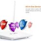 (Open Box) TENDA 300Mbps wireless D303N ADSL 2+ 3G modem 300mbps Wireless Router Single Band, White