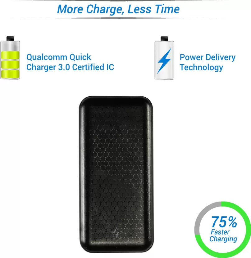 (Open Box) Flipkart SmartBuy 20000 mAh Power Bank (18 W, Quick Charge 3.0, Power Delivery 2.0)  (Black, Lithium Polymer)