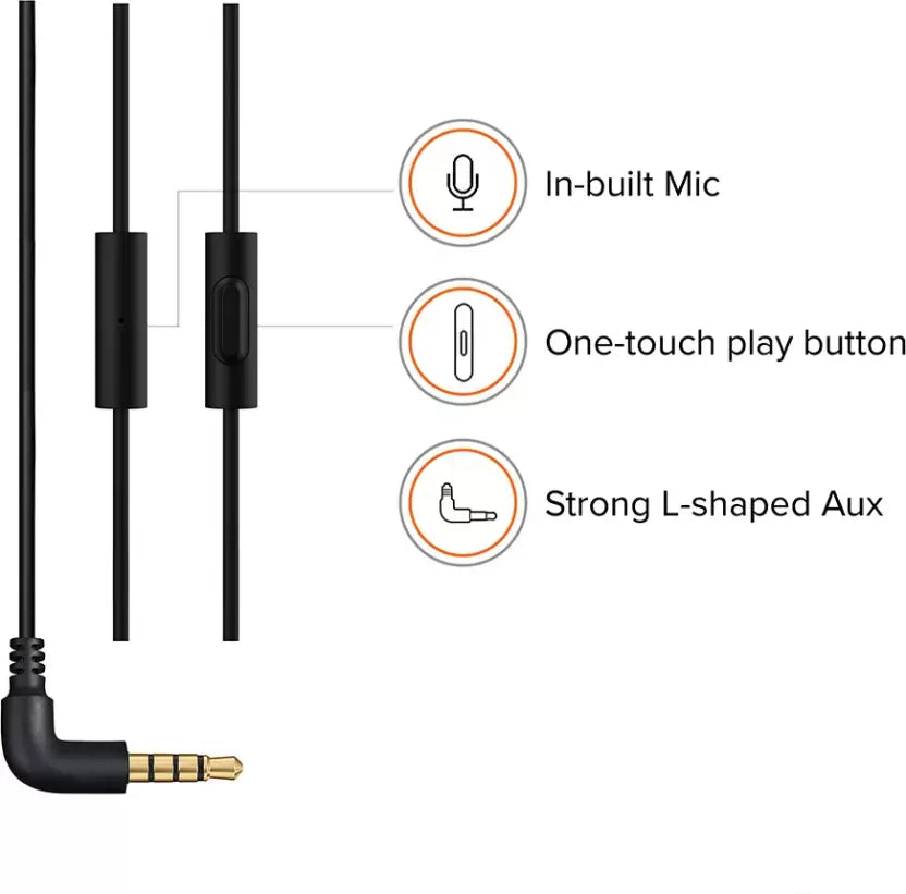 (Open Box) MI EARPHONES BASIC WITH MIC YDJC01JY Wired Headset